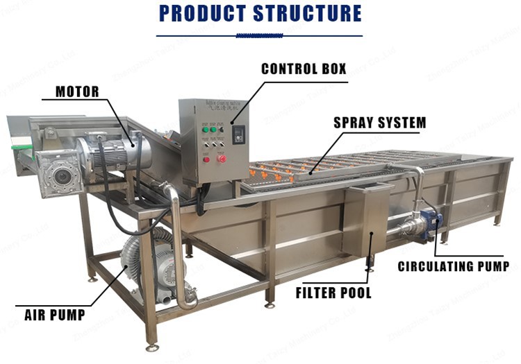 Vegetable Bubble Washing Machine Vegetable Bubble Washing Machine
