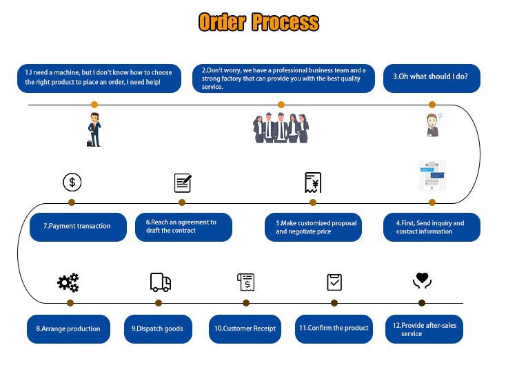 pallet washing machine pallet washing machine