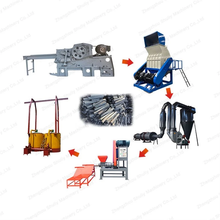 Charcoal Production Line