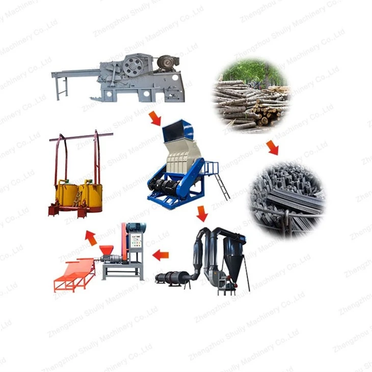 charcoal production line3