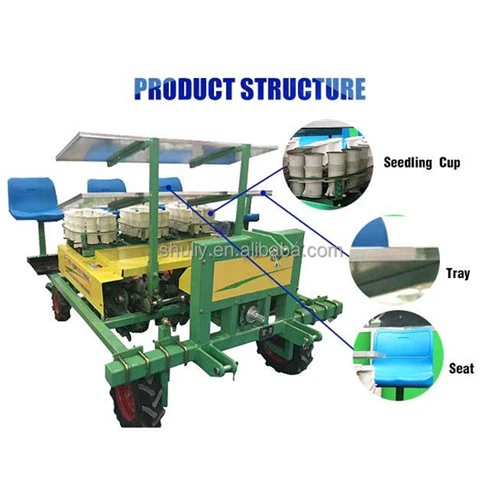 Automatic Seedling Planting Machine