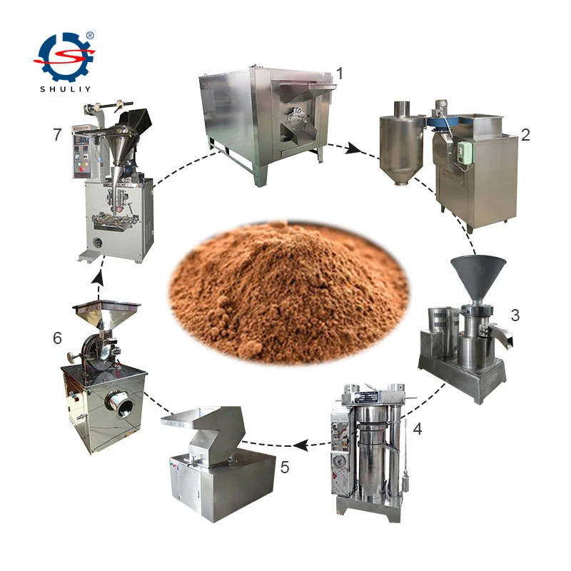 Cocoa Powder Processing Machine
